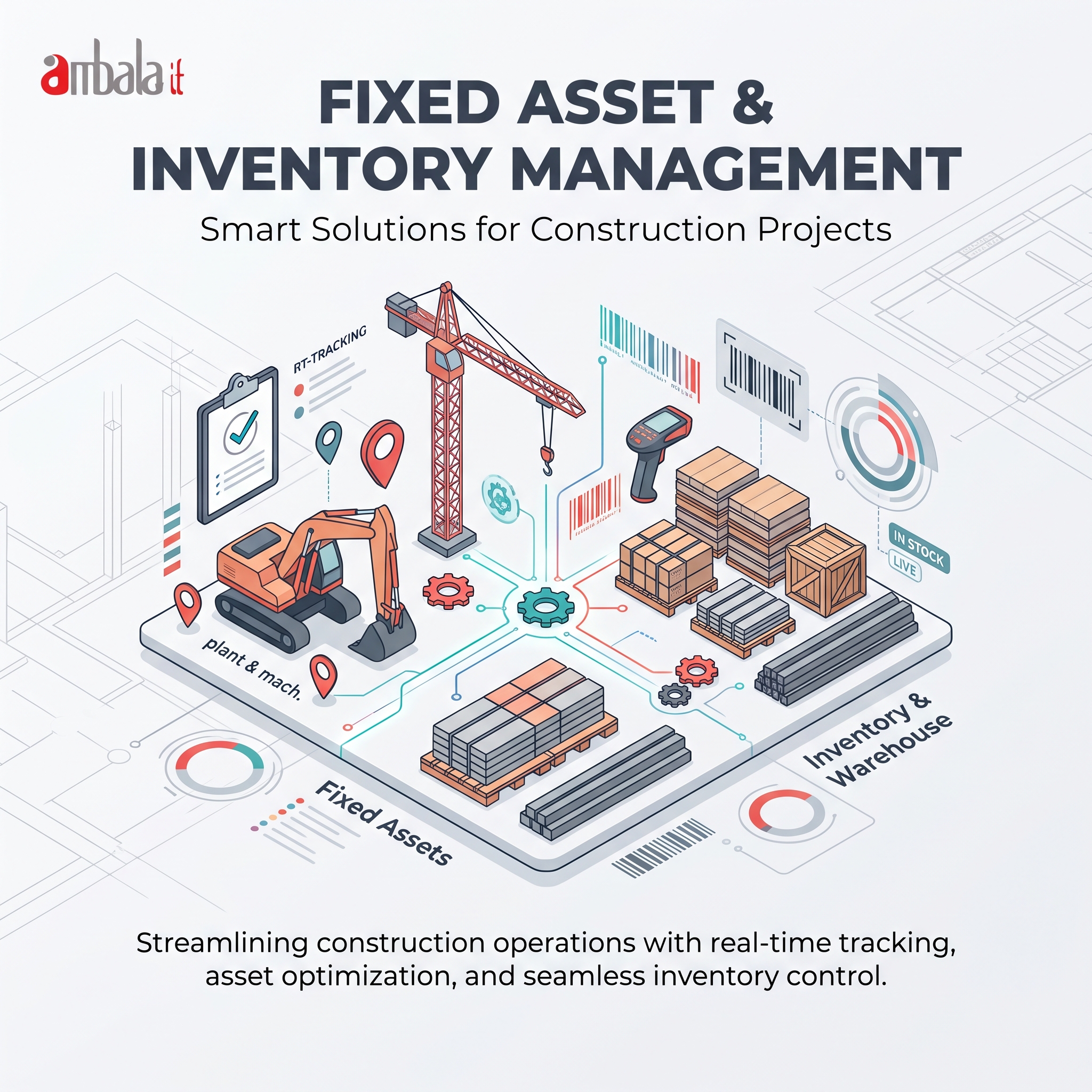 FAMS &mdash; Fixed Asset & Inventory Management